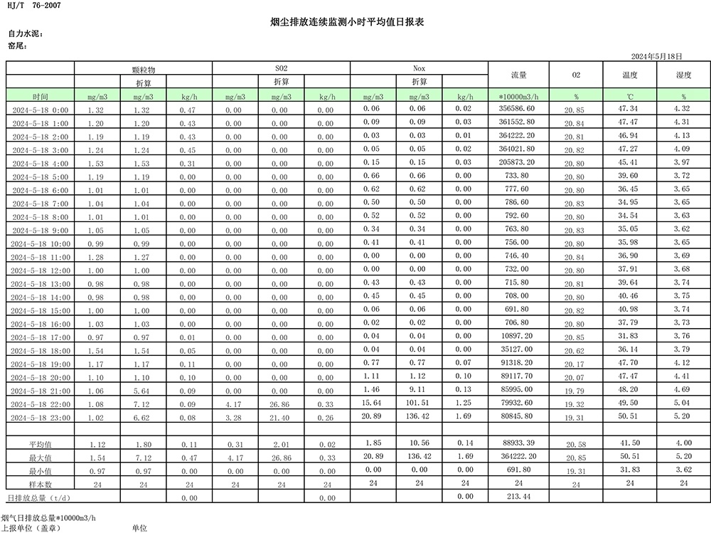 ׯ�к���Ϸ(�й�)�ɷ����޹�˾-����