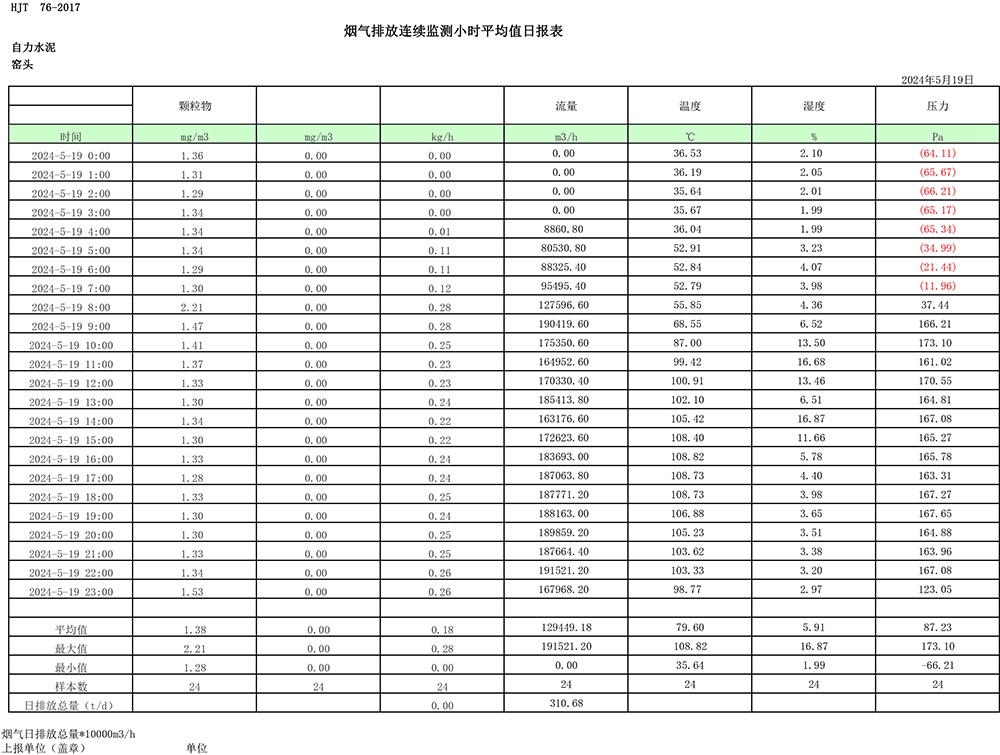 ׯ�к���Ϸ(�й�)�ɷ����޹�˾-����