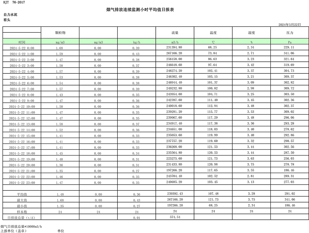 ׯ�к���Ϸ(�й�)�ɷ����޹�˾-����