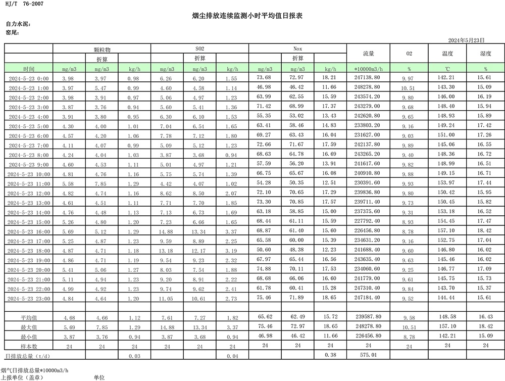 ׯ�к���Ϸ(�й�)�ɷ����޹�˾-����