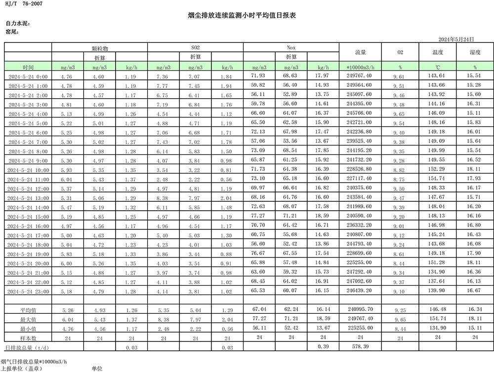 ׯ�к���Ϸ(�й�)�ɷ����޹�˾-����