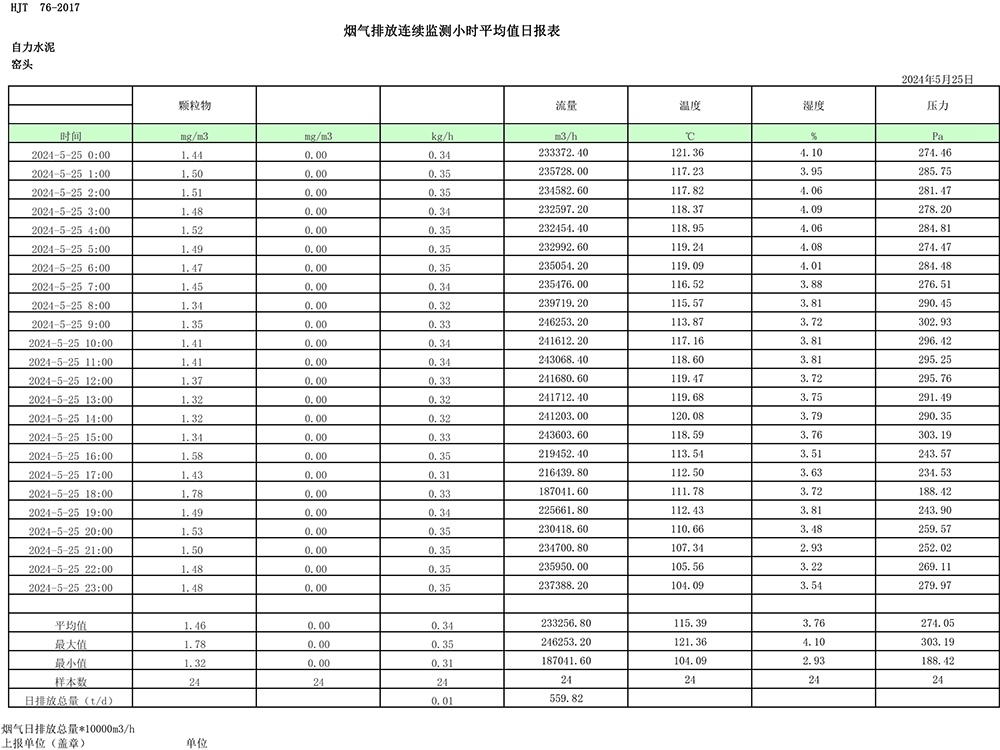 ׯ�к���Ϸ(�й�)�ɷ����޹�˾-����