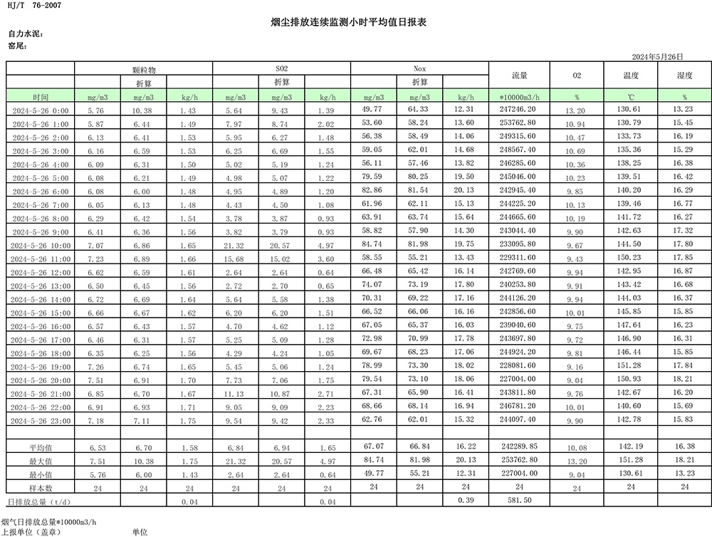 ׯ�к���Ϸ(�й�)�ɷ����޹�˾-����