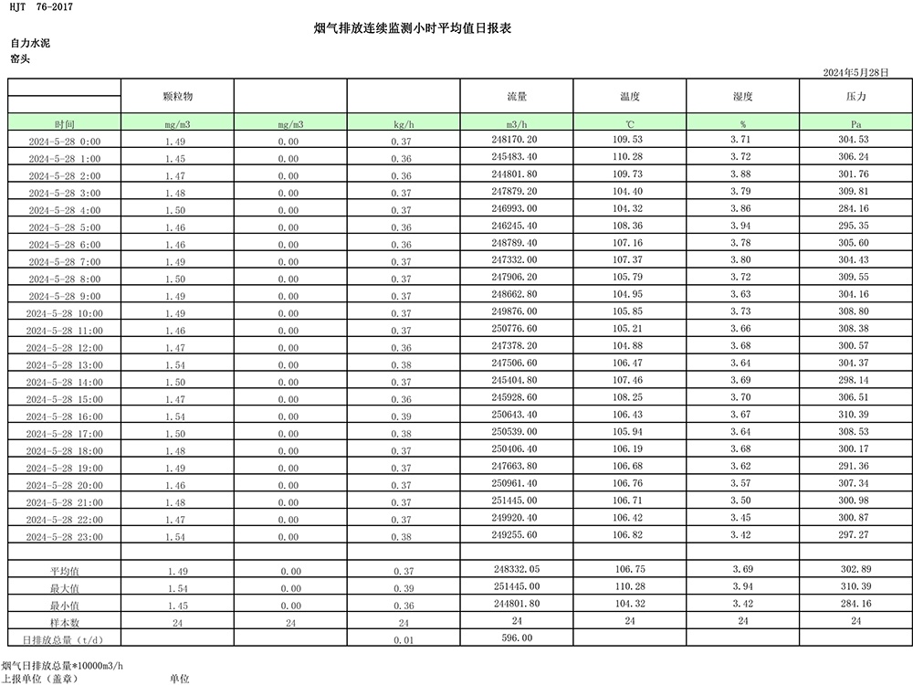 ׯ�к���Ϸ(�й�)�ɷ����޹�˾-����