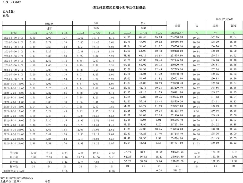 ׯ�к���Ϸ(�й�)�ɷ����޹�˾-����