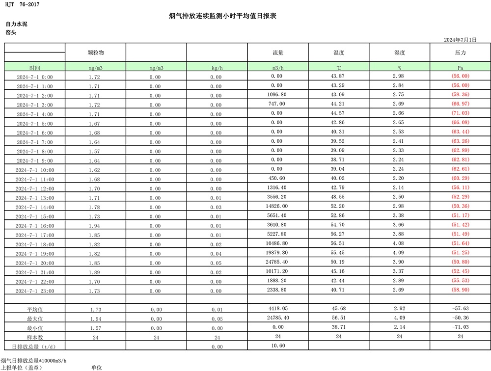 ׯ�к���Ϸ(�й�)�ɷ����޹�˾-����