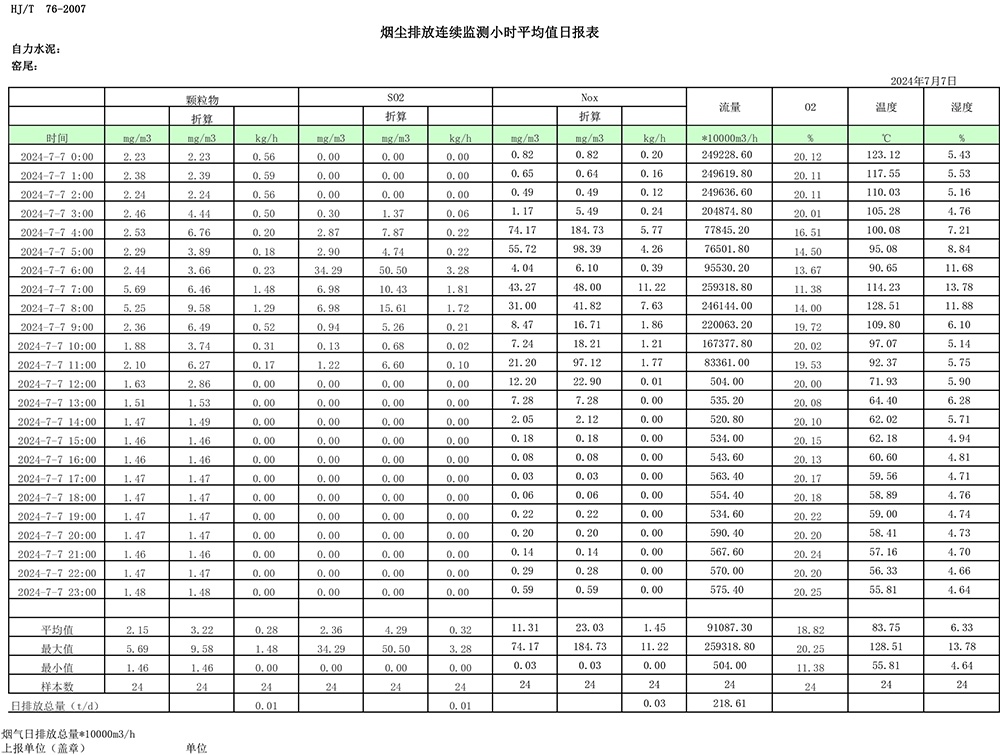 ׯ�к���Ϸ(�й�)�ɷ����޹�˾-����