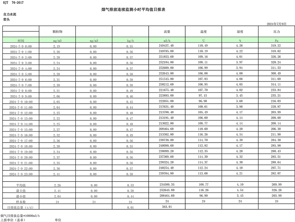 ׯ�к���Ϸ(�й�)�ɷ����޹�˾-����