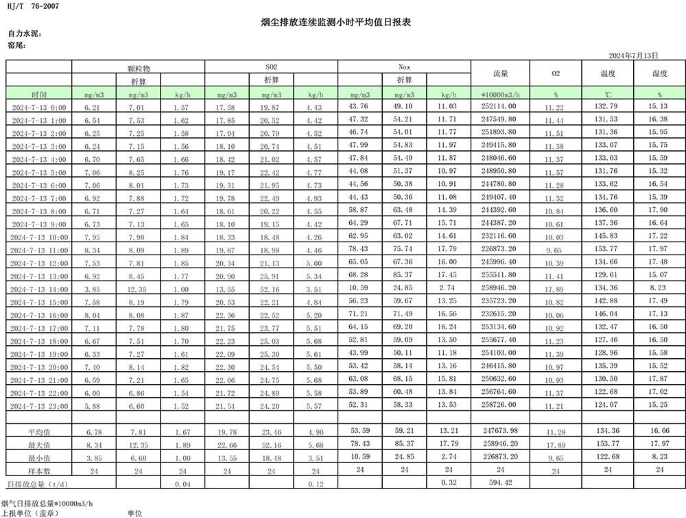 ׯ�к���Ϸ(�й�)�ɷ����޹�˾-����