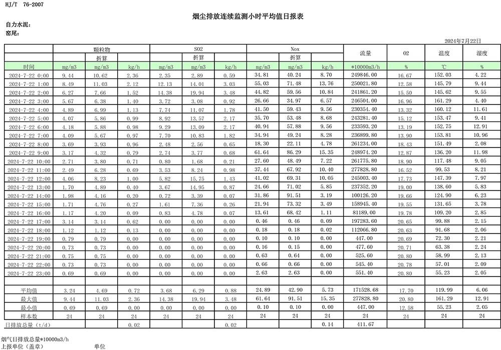 ׯ�к���Ϸ(�й�)�ɷ����޹�˾-����