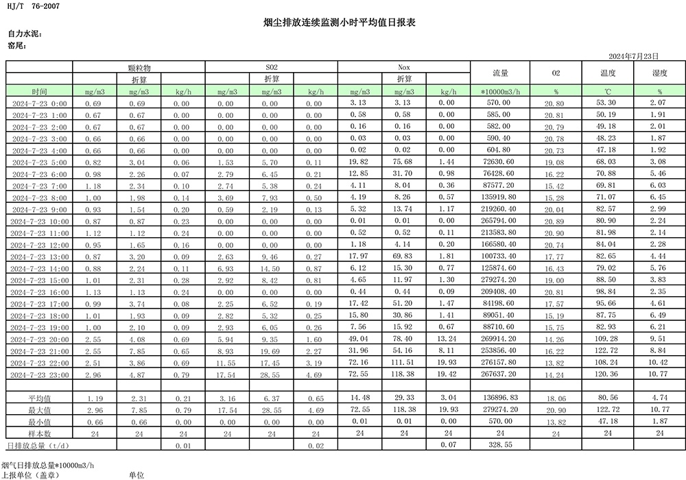 ׯ�к���Ϸ(�й�)�ɷ����޹�˾-����