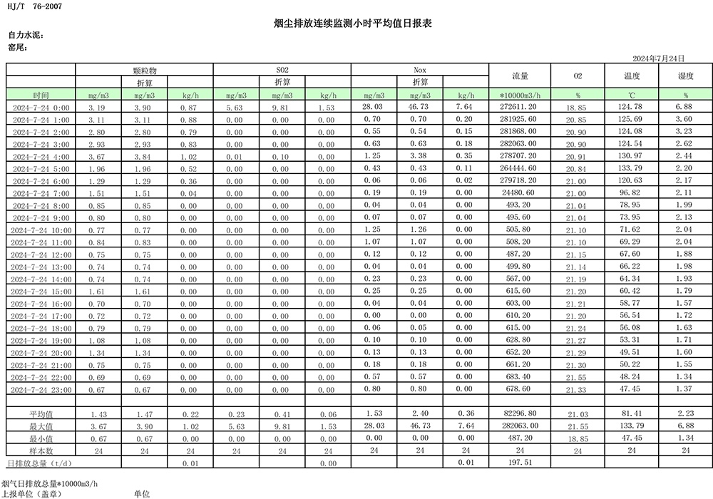 ׯ�к���Ϸ(�й�)�ɷ����޹�˾-����