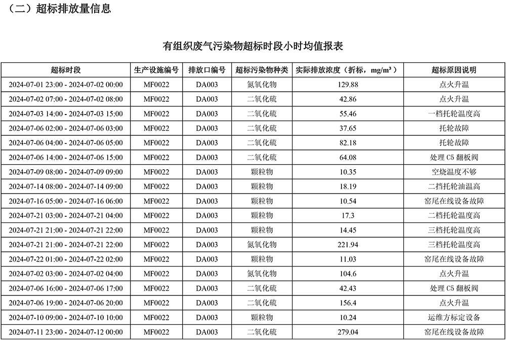 ׯ�к���Ϸ(�й�)�ɷ����޹�˾-����