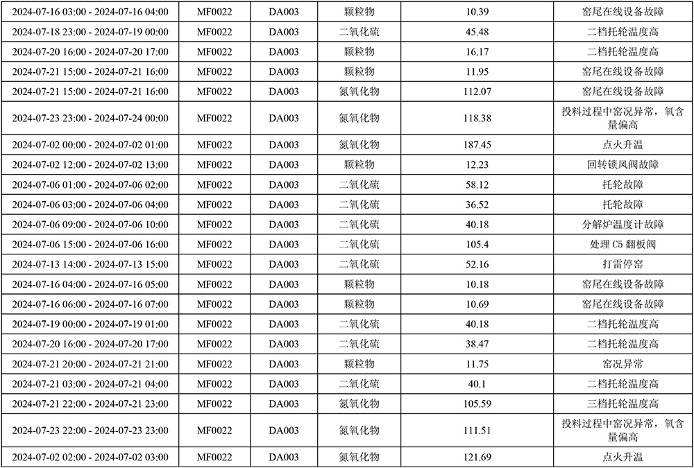 ׯ�к���Ϸ(�й�)�ɷ����޹�˾-����